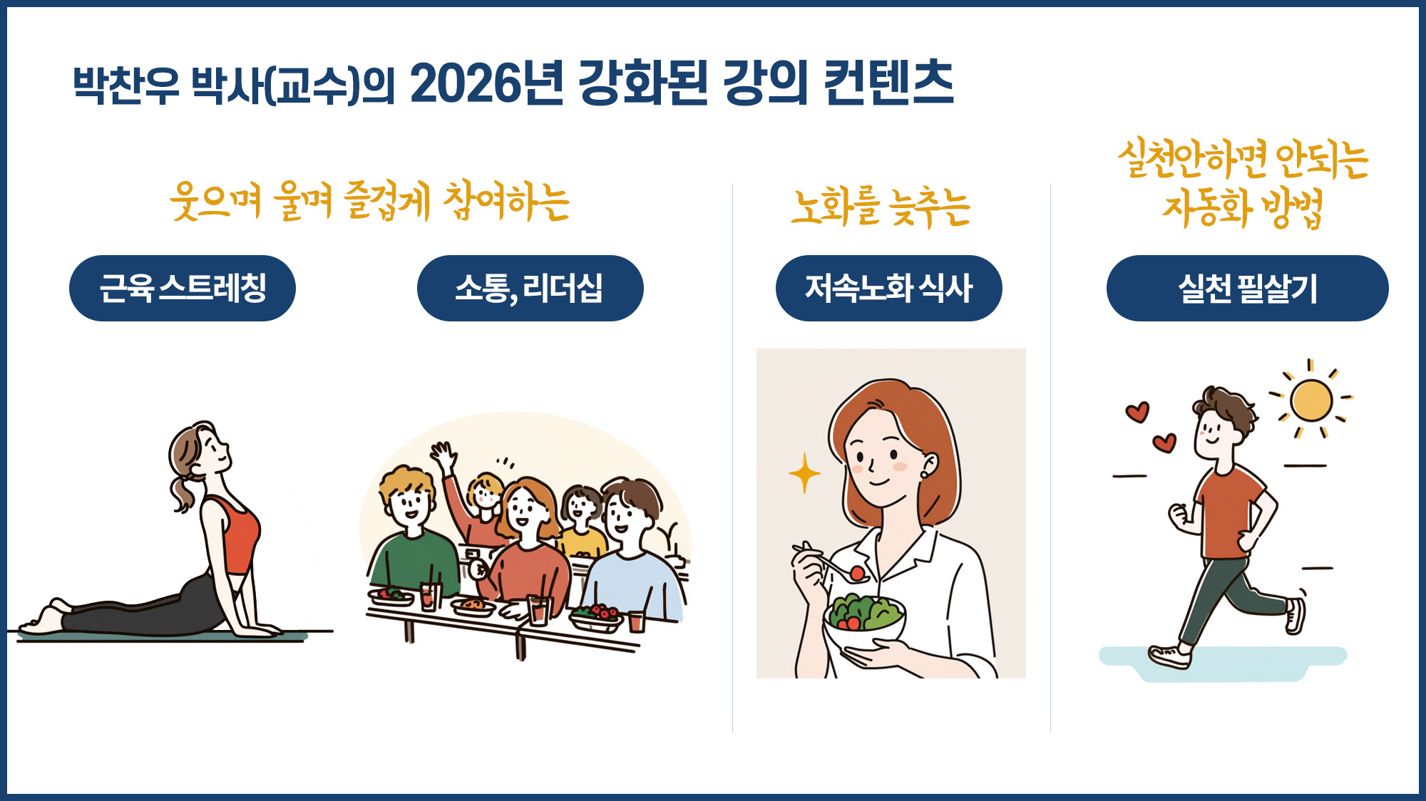 2026 Profile 7
